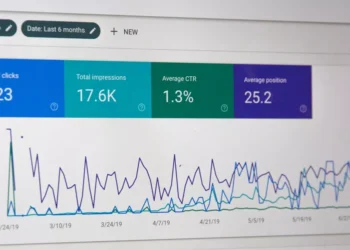 “Marketing: chave do sucesso empresarial”