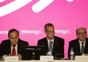 BCP estreou-se esta quinta-feira no MSCI World